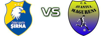 Șirna Varnița - Avântul Măgureni head to head game preview and prediction