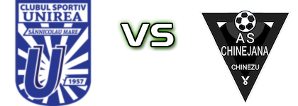 Unirea  II - Chinejana Chinezu Estatísticas e detalhes do jogo