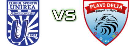 Unirea  II - Plavi Delia Sânpetru Mare Statistiche e dettagli partita