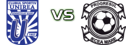 Unirea  II - Progresul Iecea Mare head to head game preview and prediction