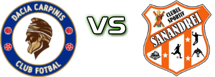 Dacia Cărpiniș - Sânandrei Timiș Spiel Prognosen und Statistiken