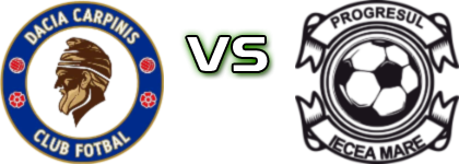 Dacia Cărpiniș - Progresul Iecea Mare Detalji meca I statistika.