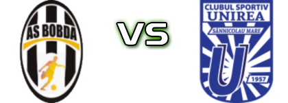 Avântul Bobda - Unirea  II head to head game preview and prediction