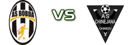 Avântul Bobda - Chinejana Chinezu head to head game preview and prediction