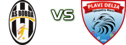 Avântul Bobda - Plavi Delia Sânpetru Mare head to head game preview and prediction