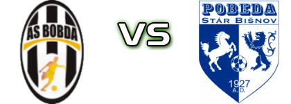 Avântul Bobda - Pobeda Stár Bišnov Statistiche e dettagli partita