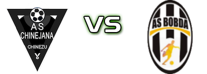 Chinejana Chinezu - Avântul Bobda head to head game preview and prediction Chinejana Chinezu - Avântul Bobda head to head game preview and prediction