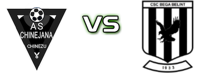 Chinejana Chinezu - Bega Belinț Statistiche e dettagli partita