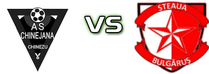 Chinejana Chinezu - Steaua Bulgăruș детайли и статистика