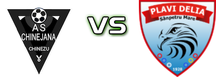 Chinejana Chinezu - Plavi Delia Sânpetru Mare head to head game preview and prediction Chinejana Chinezu - Plavi Delia Sânpetru Mare head to head game preview and prediction