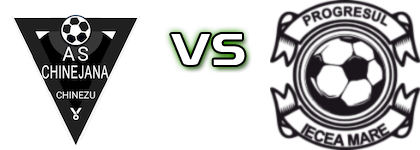 Chinejana Chinezu - Progresul Iecea Mare Spiel Prognosen und Statistiken