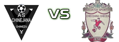 Chinejana Chinezu - Checeana Checea head to head game preview and prediction