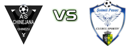 Chinejana Chinezu - Șoimii Pesac head to head game preview and prediction
