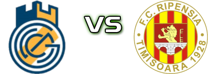 Ghiroda și Giarmata Vii II - Ripensia Timișoara detalji utakmice i statistika Ghiroda și Giarmata Vii II - Ripensia Timișoara detalji utakmice i statistika
