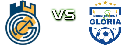 Ghiroda și Giarmata Vii II - Gloria Moșnița Nouă head to head game preview and prediction