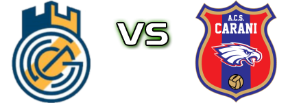 Ghiroda și Giarmata Vii II - Sînandrei Carani head to head game preview and prediction