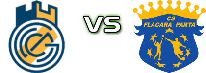 Ghiroda și Giarmata Vii II - Flacăra Parța Spiel Prognosen und Statistiken