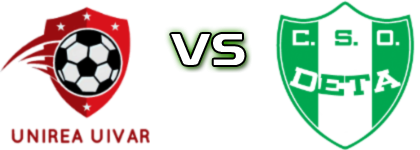 Unirea Uivar - Deta II head to head game preview and prediction Unirea Uivar - Deta II head to head game preview and prediction