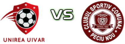 Unirea Uivar - Partizan Diniaș Statistiche e dettagli partita