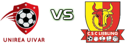 Unirea Uivar - Liebling head to head game preview and prediction