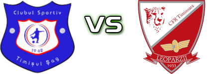 Timișul Șag II - CFR Timișoara head to head game preview and prediction