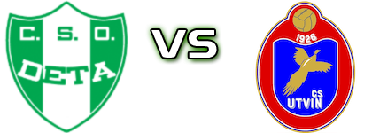 Deta II - CS Utvin Spiel Prognosen und Statistiken