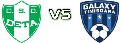 Deta II - Galaxy Timișoara detalji utakmice i statistika