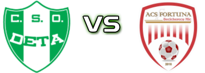 Deta II - Fortuna Becicherecu Mic detalji utakmice i statistika Deta II - Fortuna Becicherecu Mic detalji utakmice i statistika