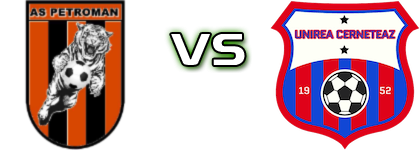 Petroman - Unirea Cerneteaz Statistiche e dettagli partita