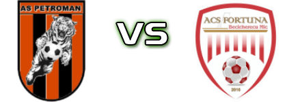 Petroman - Fortuna Becicherecu Mic head to head game preview and prediction