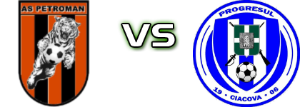 Petroman - Progresul Ciacova детайли и статистика