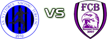 Viitorul Sacoșu Turcesc - Bazoș Detalji meca I statistika.