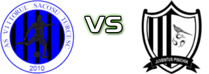 Viitorul Sacoșu Turcesc - Juventus Pișchia head to head game preview and prediction Viitorul Sacoșu Turcesc - Juventus Pișchia head to head game preview and prediction