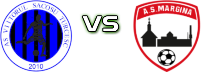 Viitorul Sacoșu Turcesc - Margina Detalji meca I statistika.