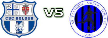 Boldur - Viitorul Sacoșu Turcesc head to head game preview and prediction Boldur - Viitorul Sacoșu Turcesc head to head game preview and prediction