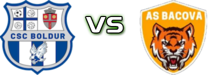 Boldur - Bacova head to head game preview and prediction