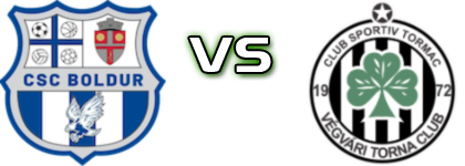 Boldur - Tormac head to head game preview and prediction Boldur - Tormac head to head game preview and prediction