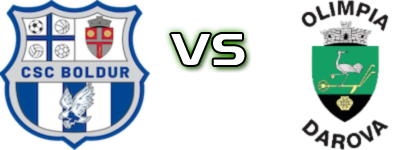 Boldur - Olimpia Darova head to head game preview and prediction