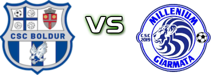 Boldur - Milenium Giarmata Statistiche e dettagli partita
