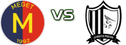 Meget Remetea Mare - Juventus Pișchia head to head game preview and prediction Meget Remetea Mare - Juventus Pișchia head to head game preview and prediction