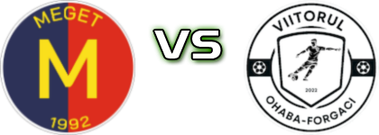 Meget Remetea Mare - Viitorul Ohaba Forgaci Spiel Prognosen und Statistiken