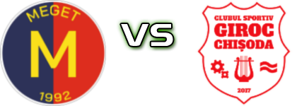 Meget Remetea Mare - Giroc Chișoda head to head game preview and prediction Meget Remetea Mare - Giroc Chișoda head to head game preview and prediction