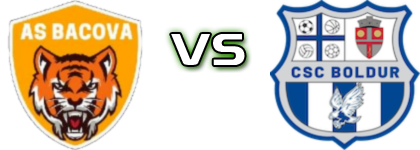 Bacova - Boldur Spiel Prognosen und Statistiken