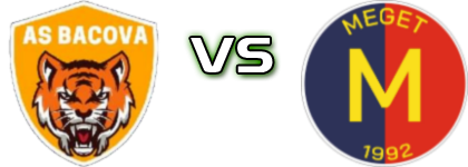 Bacova - Meget Remetea Mare Statistiche e dettagli partita