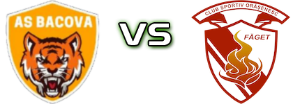 Bacova - Făget head to head game preview and prediction Bacova - Făget head to head game preview and prediction