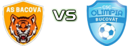 Bacova - Olimpia Bucovăț Spiel Prognosen und Statistiken