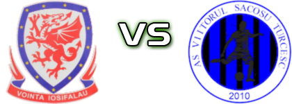 Voința Iosifalău - Viitorul Sacoșu Turcesc Detalji meca I statistika.