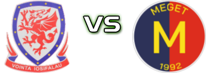 Voința Iosifalău - Meget Remetea Mare head to head game preview and prediction