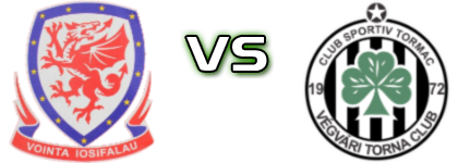 Voința Iosifalău - Tormac head to head game preview and prediction Voința Iosifalău - Tormac head to head game preview and prediction