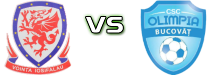 Voința Iosifalău - Olimpia Bucovăț head to head game preview and prediction Voința Iosifalău - Olimpia Bucovăț head to head game preview and prediction